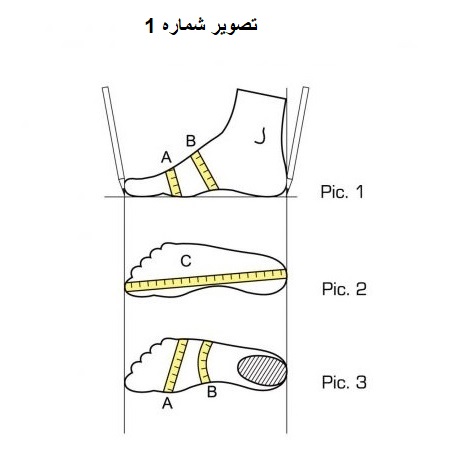 توضیح عکس