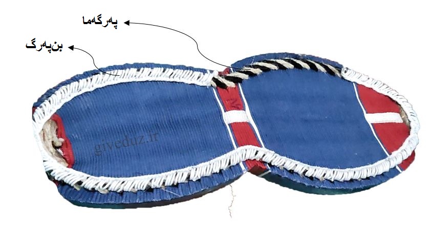 توضیح عکس